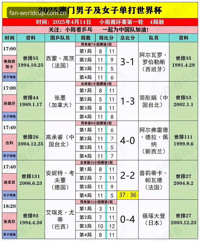 2025体彩官方站最新动态：世界杯投注入口全面升级，新手也能轻松上手