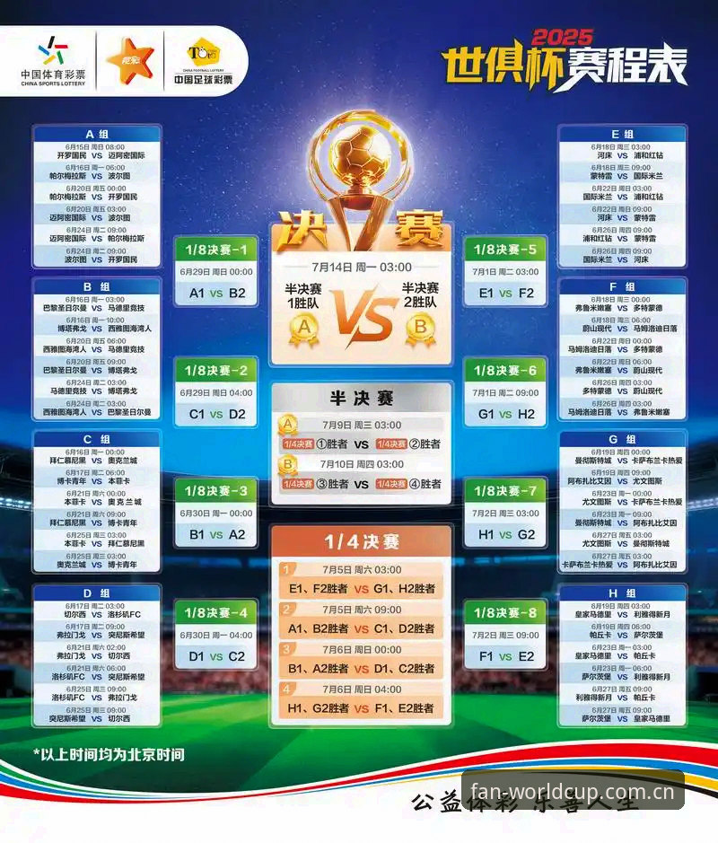 2025体彩官方站最新动态：世界杯投注入口全面升级，新手也能轻松上手